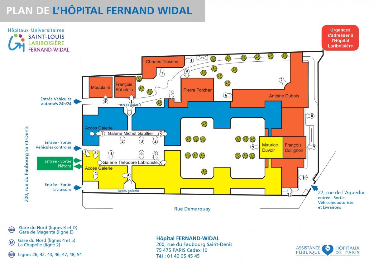 Ramani ya Fernand-Widal hospitali