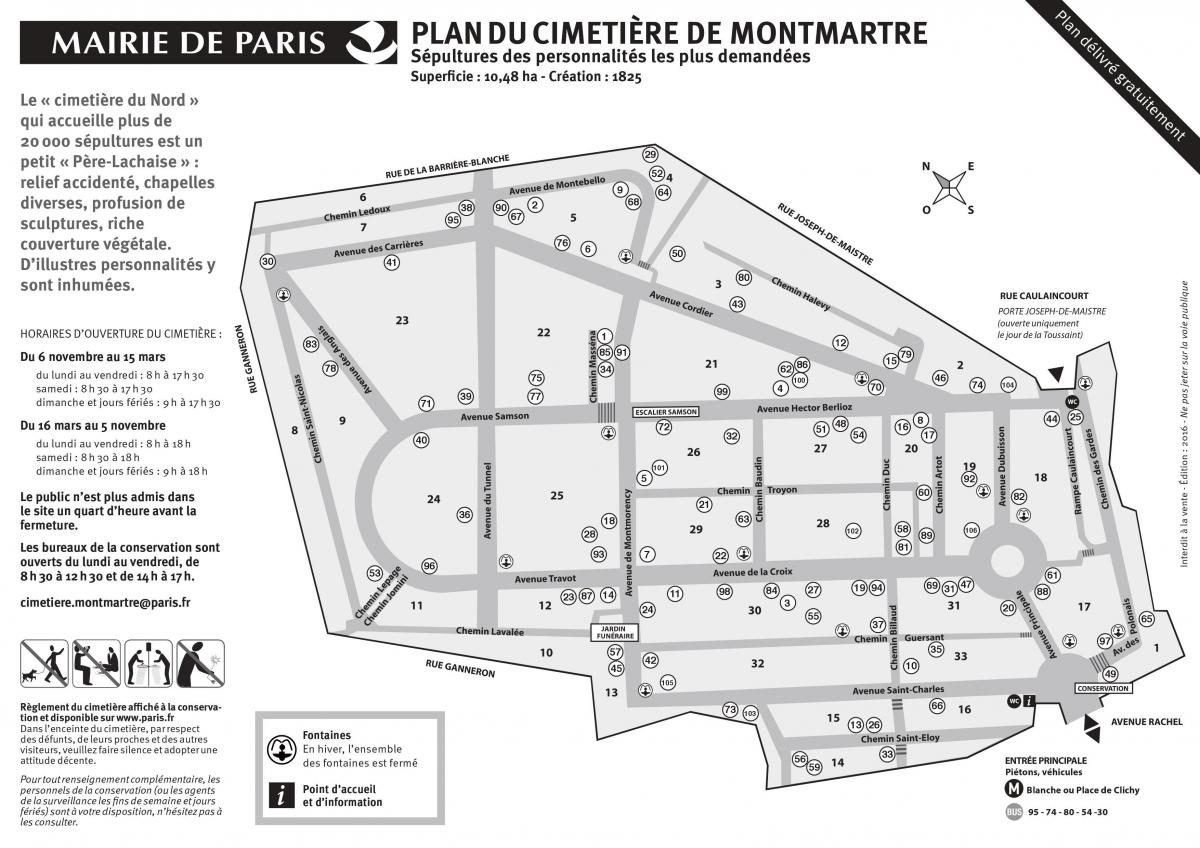 Ramani ya Montmartre Makaburi