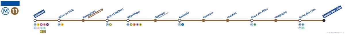 Ramani ya Paris metro line 11