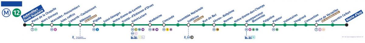 Ramani ya Paris metro line 12