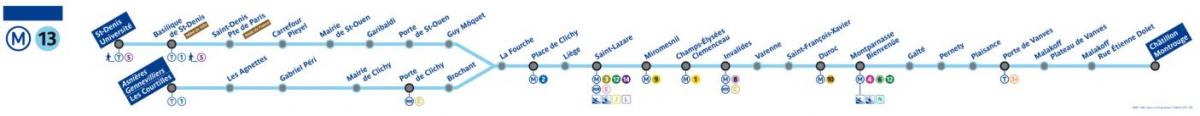Ramani ya Paris metro line 13