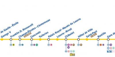 Ramani ya Paris line subway 1