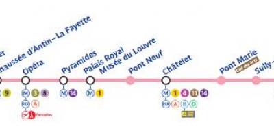 Ramani ya Paris line subway 7