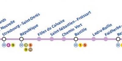 Ramani ya Paris line subway 8